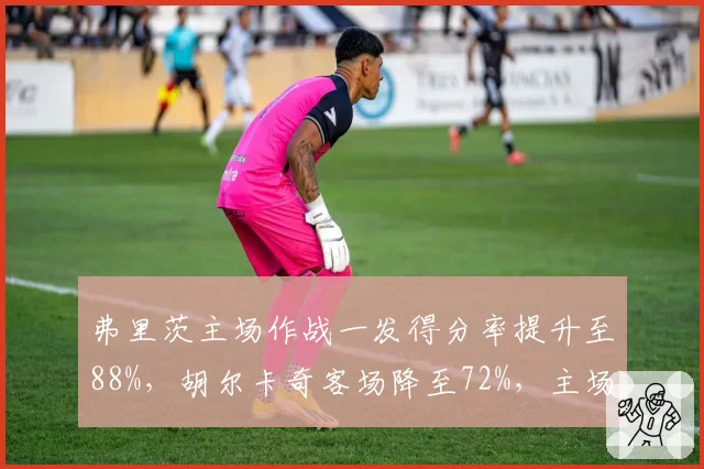 弗里茨主场作战一发得分率提升至88%，胡尔卡奇客场降至72%，主场优势明显